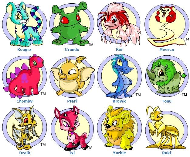 Neopets Types cleverunder